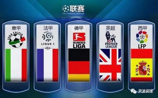 国王杯总是