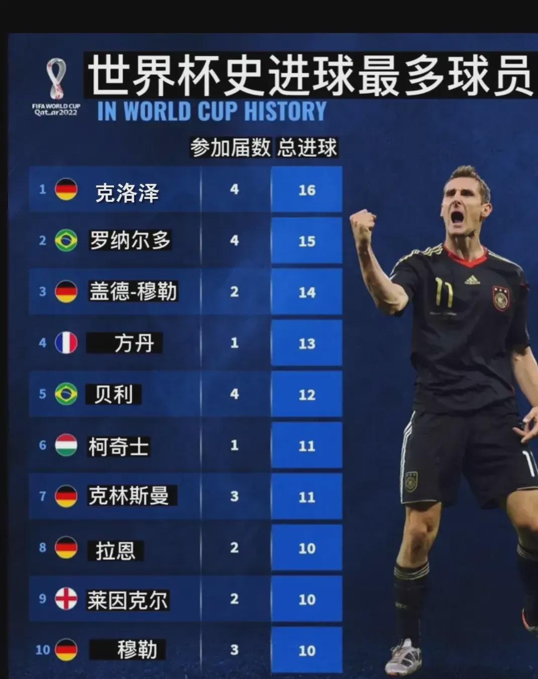 照片中一家 照片中一家