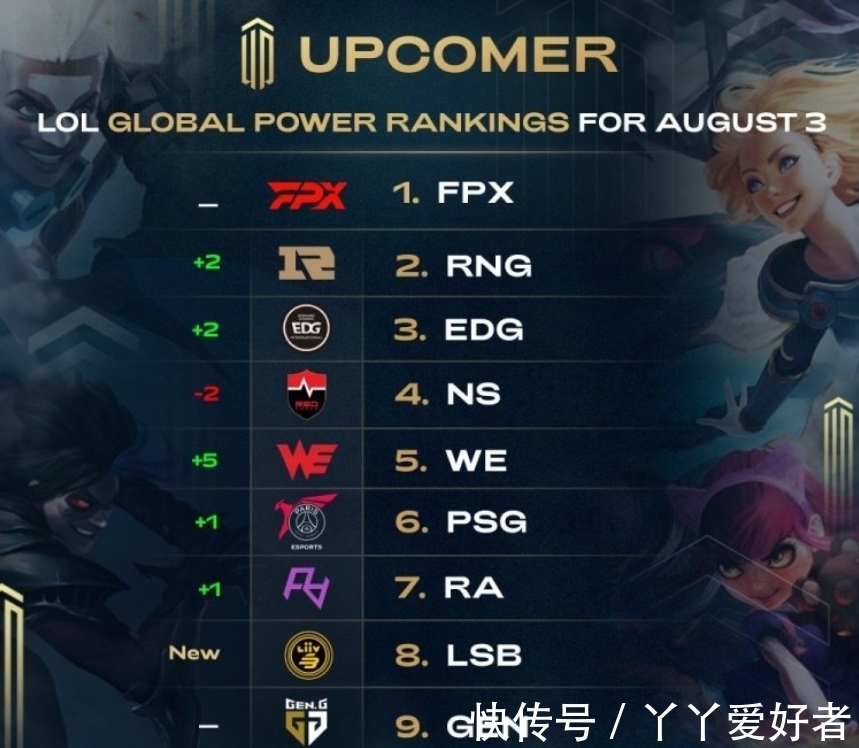 他很少出现 他很少出现