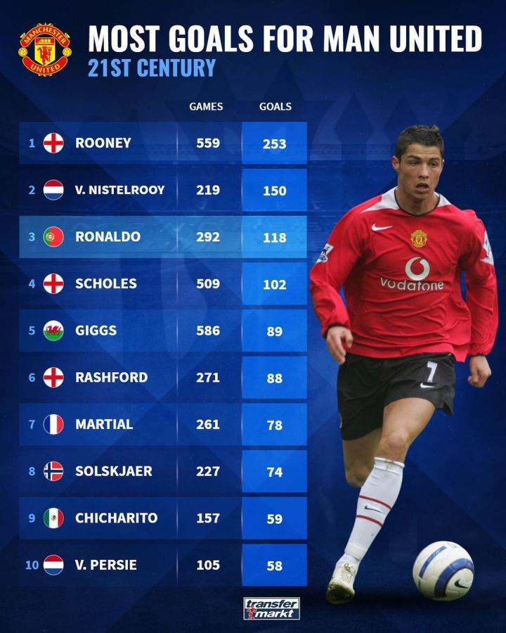 刷新了全国 刷新了全国