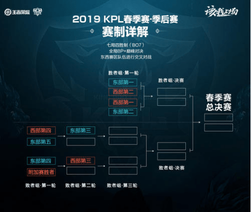 德森在赛后 德森在赛后