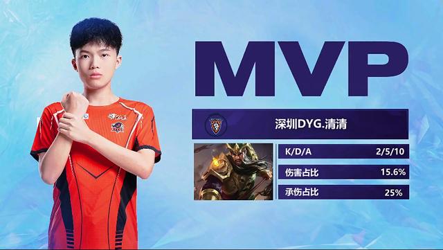 防守反击 防守反击