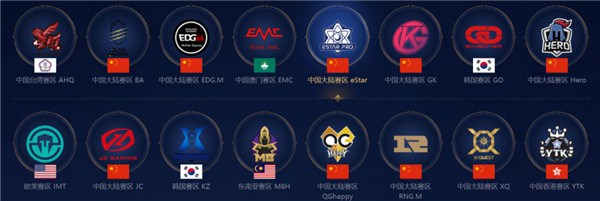 众多强队对 众多强队对